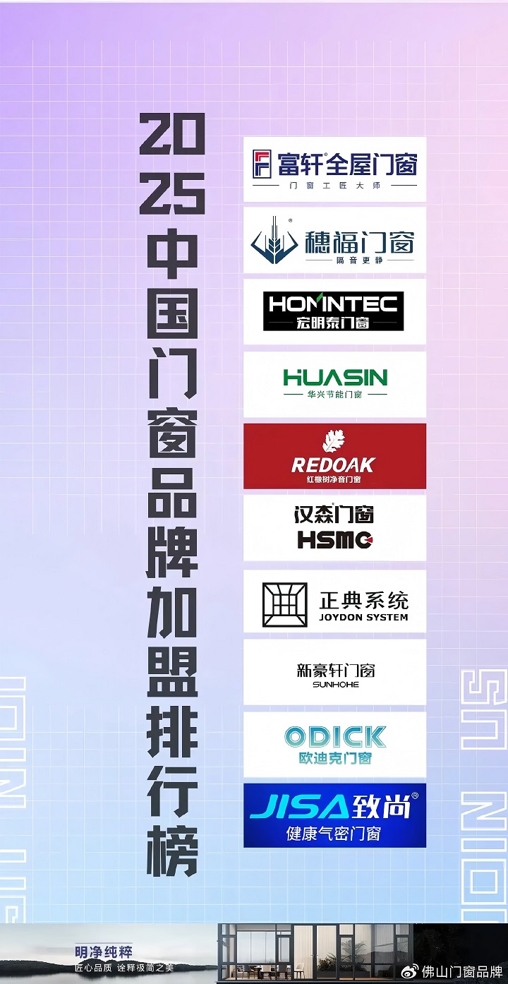2025中国门窗品牌加盟排行榜